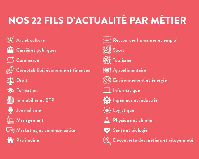 22 fils dactualite par métiers be my media montpellier management 5 raisons de télécharger Be. My Media - Montpellier Management