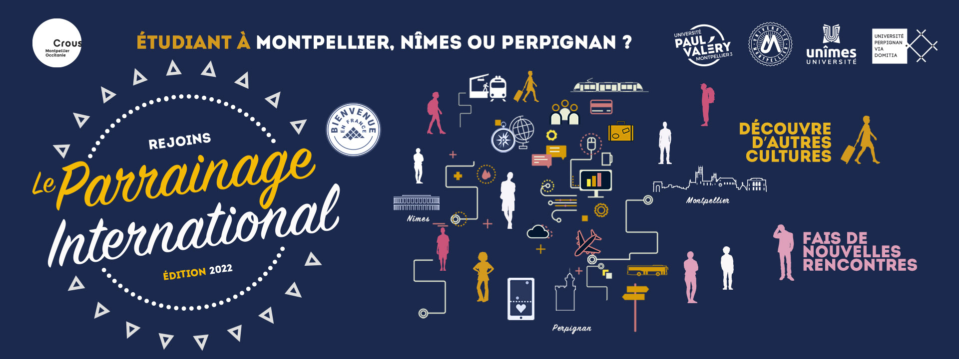 Le parrainage international Le parrainage international