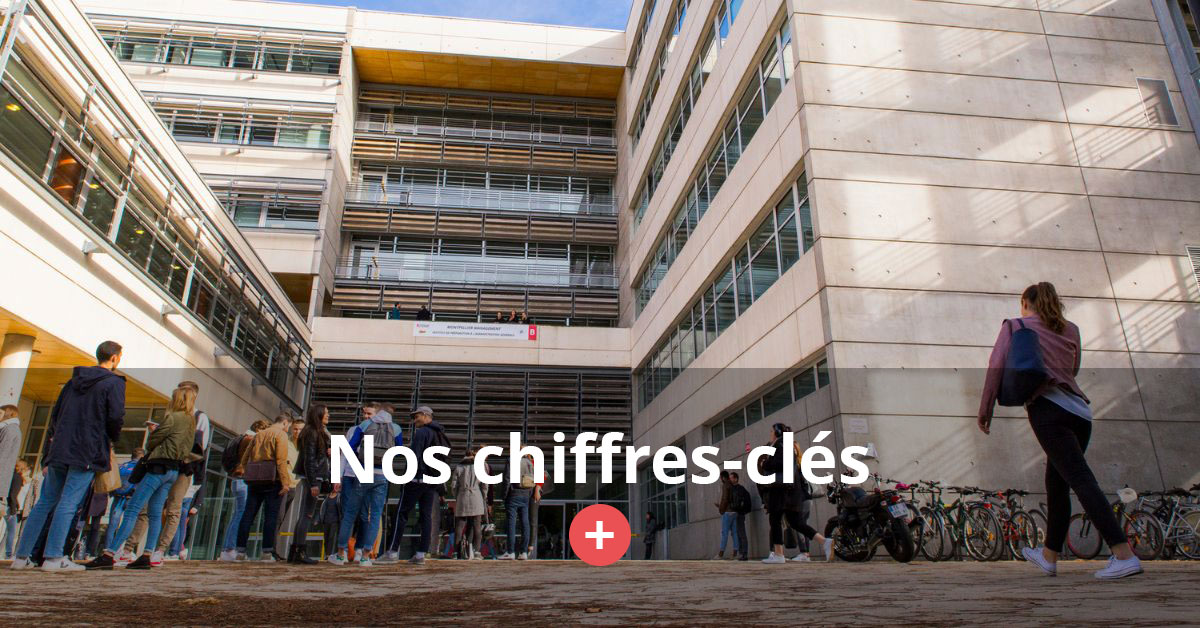 Nos chiffres cles