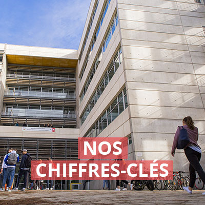 Nos chiffres-cles