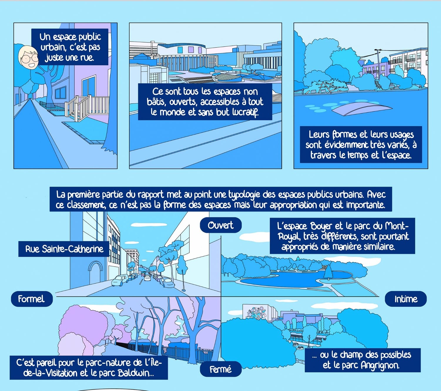 Actualites UQAM 13 mars 2026